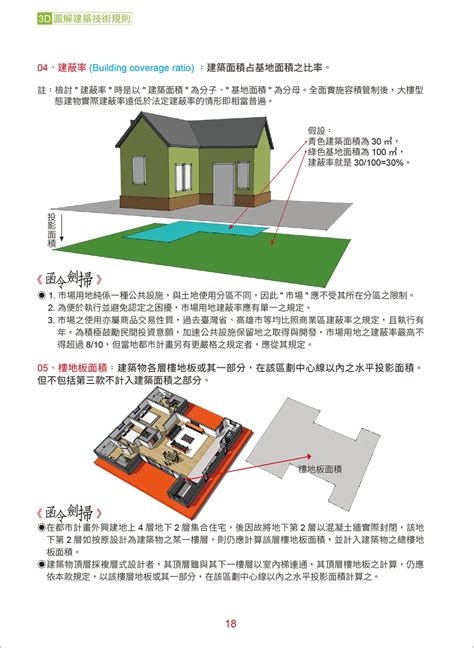 圍牆法規|建築技術規則建築設計施工編